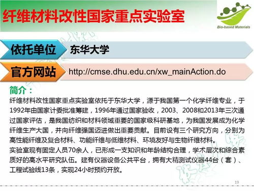 國內(nèi)生物基化學品及材料領域重點實驗室一覽無余